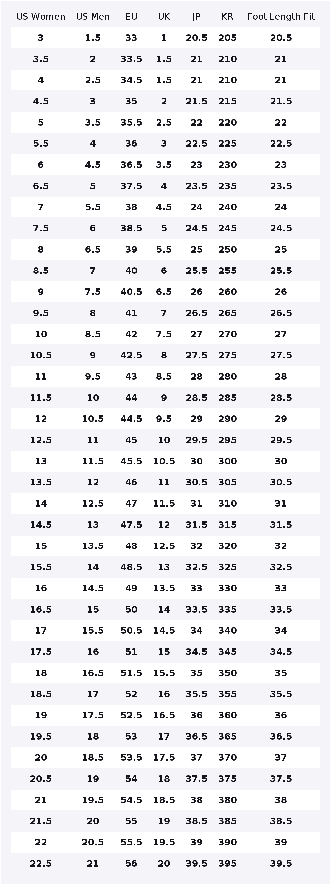 나이키 에어맥스 270 합성 가죽 쿠셔닝 로우탑 에어  - Nike Shoes Air Max 270 리뷰 및 가격